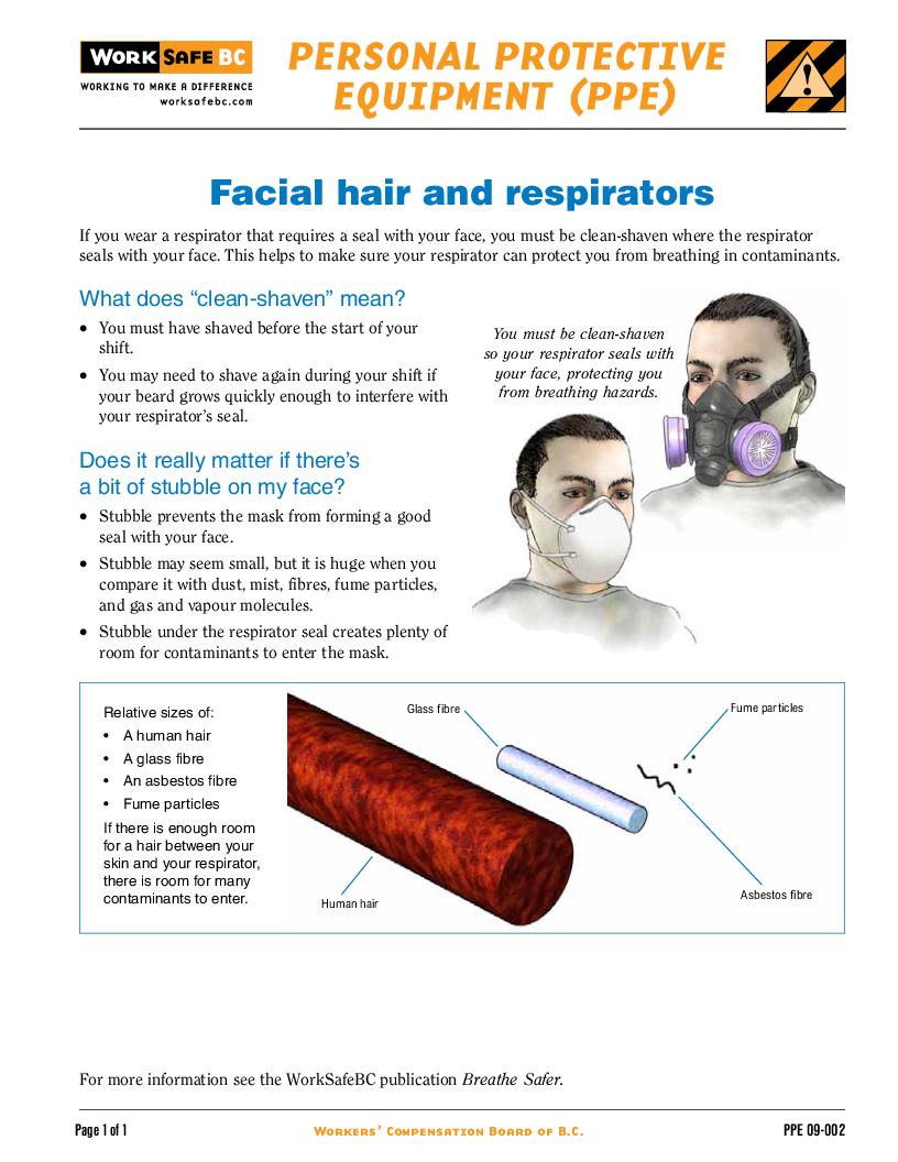 Facial hair and respirators | WorkSafeBC
