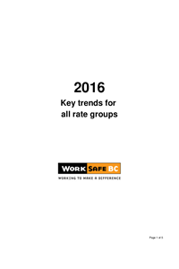 WorkSafeBC