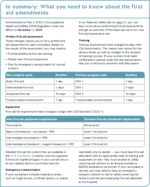 Summary of first aid amendments