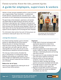 A guide for employers, supervisors & workers