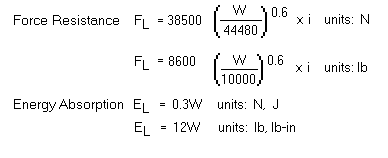 Lateral Load Requirements