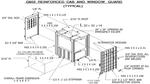 Diagram of Reinforced Cab and Window Guard (Typical)