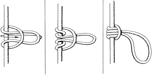 Figure 2 Tying a Two-wrap Prusik Knot