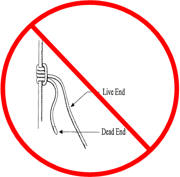 Figure 4 Triple Sliding Hitch