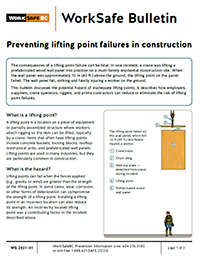 Preventing lifting point failures in construction