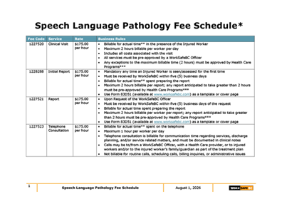 Fees Examples Slp Speech-language pathologists - WorkSafeBC