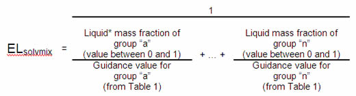 ELsolvmix equals 1 divided by: (Liquid mass fraction of group 'a' (value between 0 and 1) divided by Guidance value for group 'a' (from Table 1)) + (Liquid mass fraction of group 'n' (value between 0 and 1) divided by Guidance value for group 'n' (from Table 1))